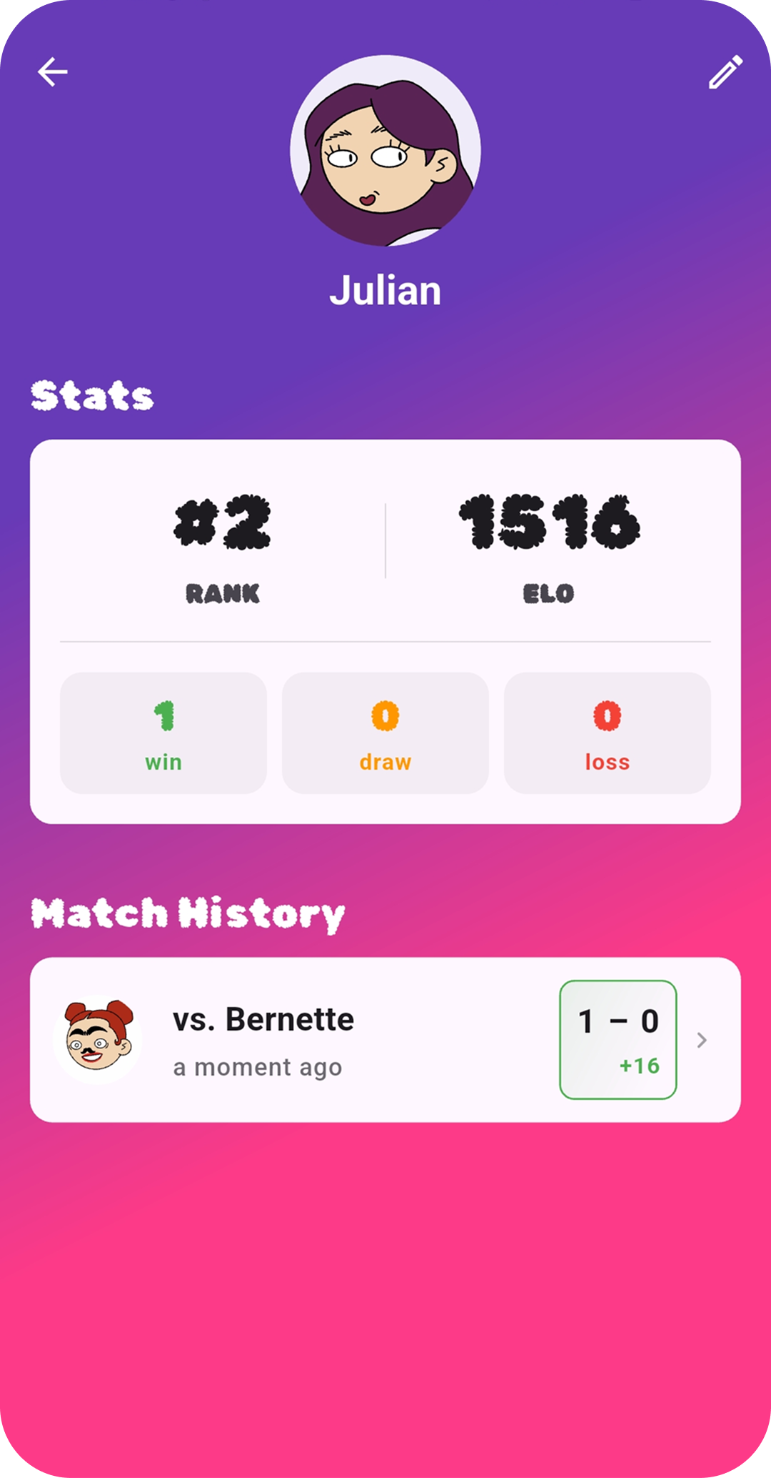 Player profile with rank, Elo, and match history